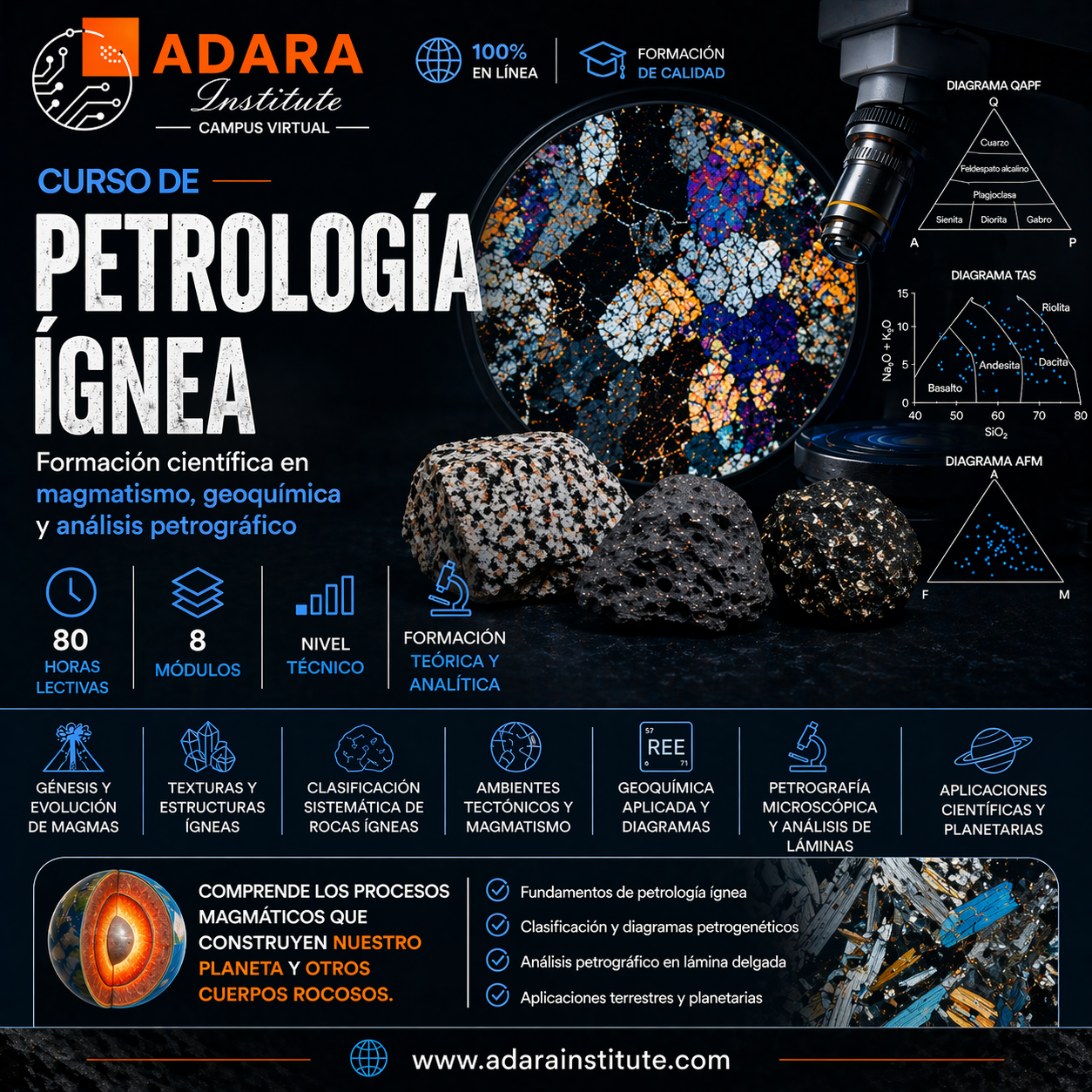 petrología ígnea