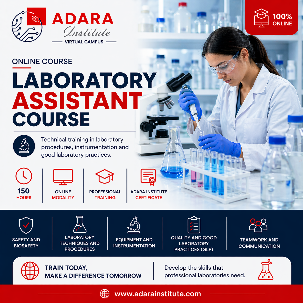 curso auxiliar de laboratorio