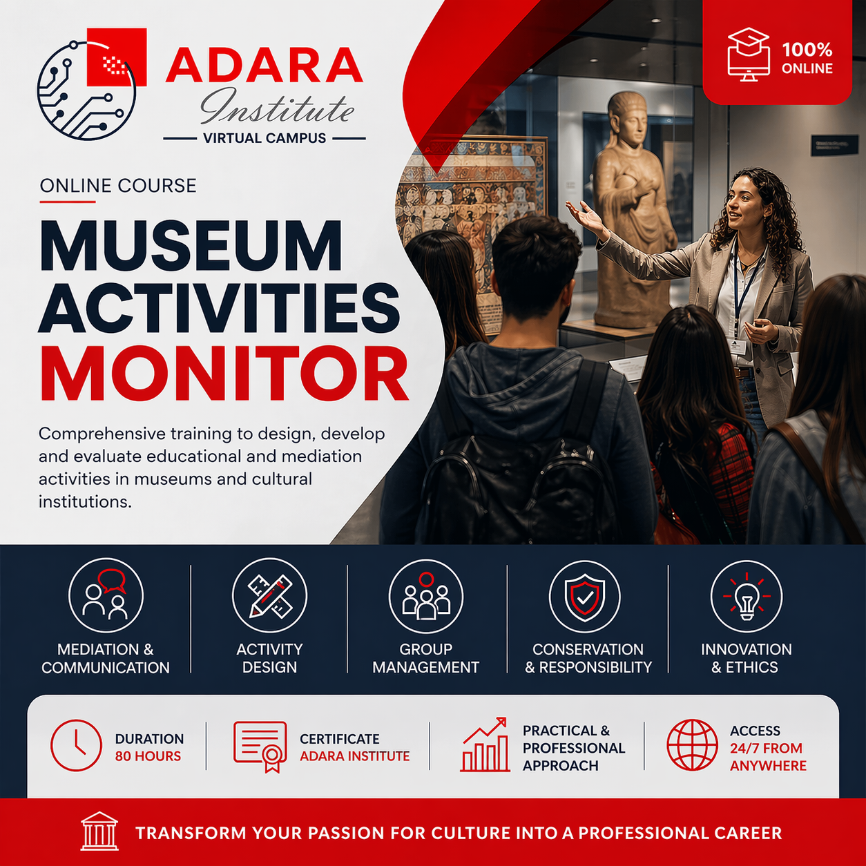 Museums activities Monitor course